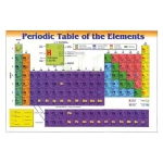 Chart, Periodic Table Placemat